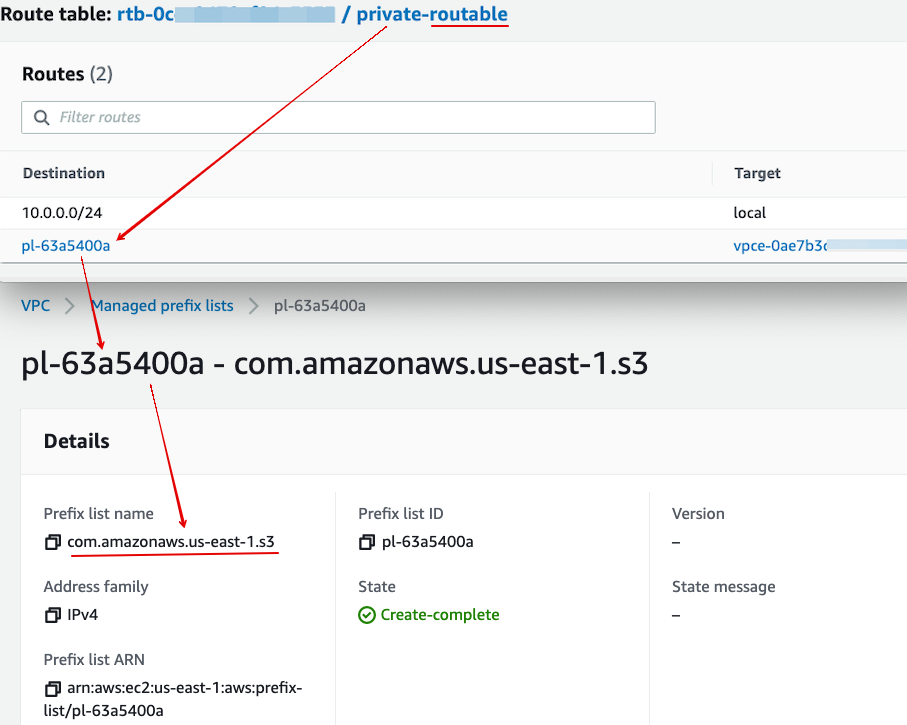 Using Ssm To Access Ec2 Instances Feng Blog